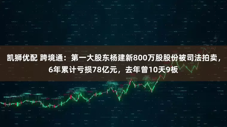 凯狮优配 跨境通：第一大股东杨建新800万股股份被司法拍卖，6年累计亏损78亿元，去年曾10天9板